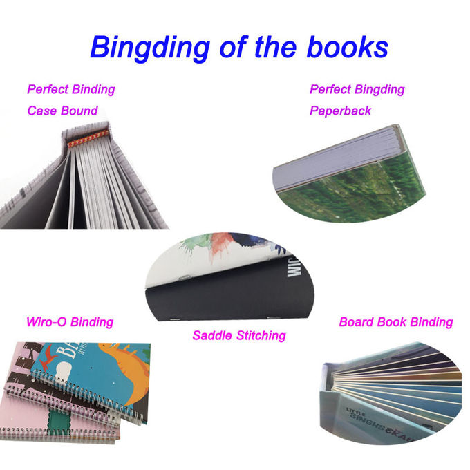 Glossy Perfect Bound Magazine Printing Services / Laminated Booklet Printing