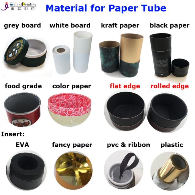 material tube